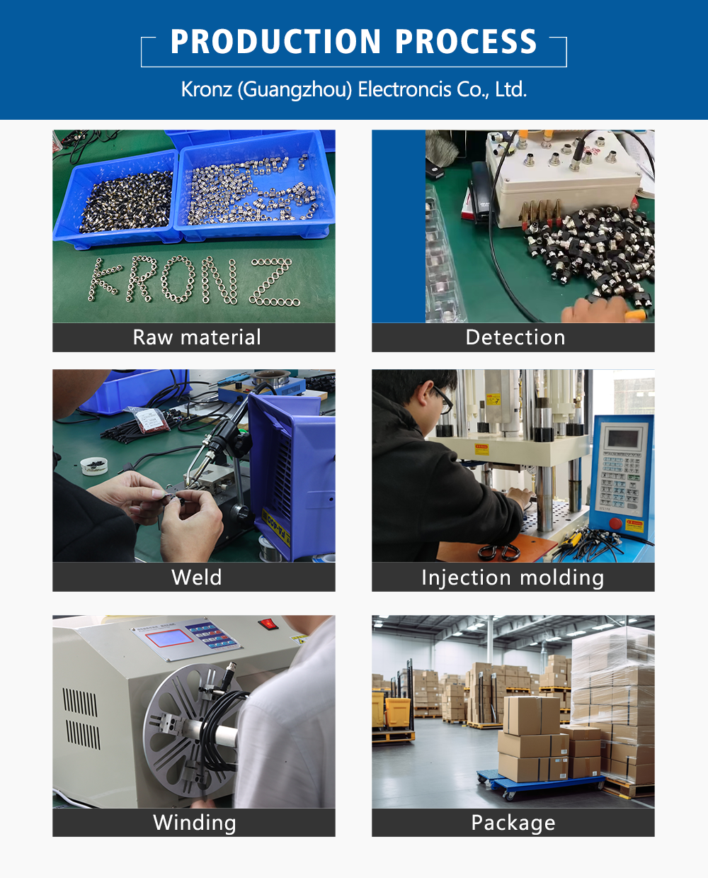 M12 4-Pin IP67 Waterproof Connector with 4-8mm Cable Outlet