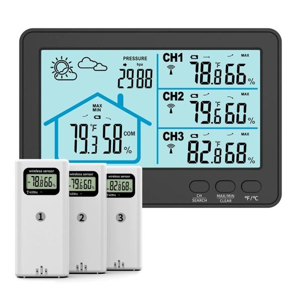 WiFi habilitado para mascotas Smart Air Quality Monitor Edge Computing Integración HVAC