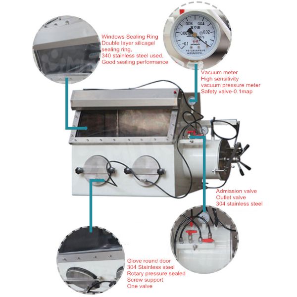 Stainless Steel Vacuum Glove Box For Li Ion Battery Materials 6mm Thickness