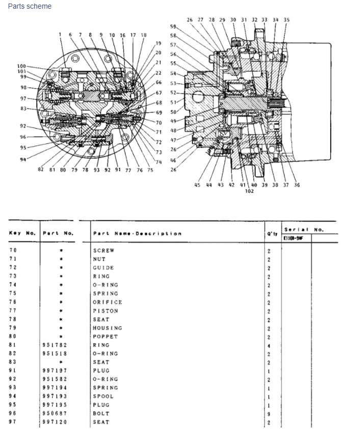 Уменьшение коробки передач коробки передач E110B 995351 перемещения экскаватора SH265 SH260