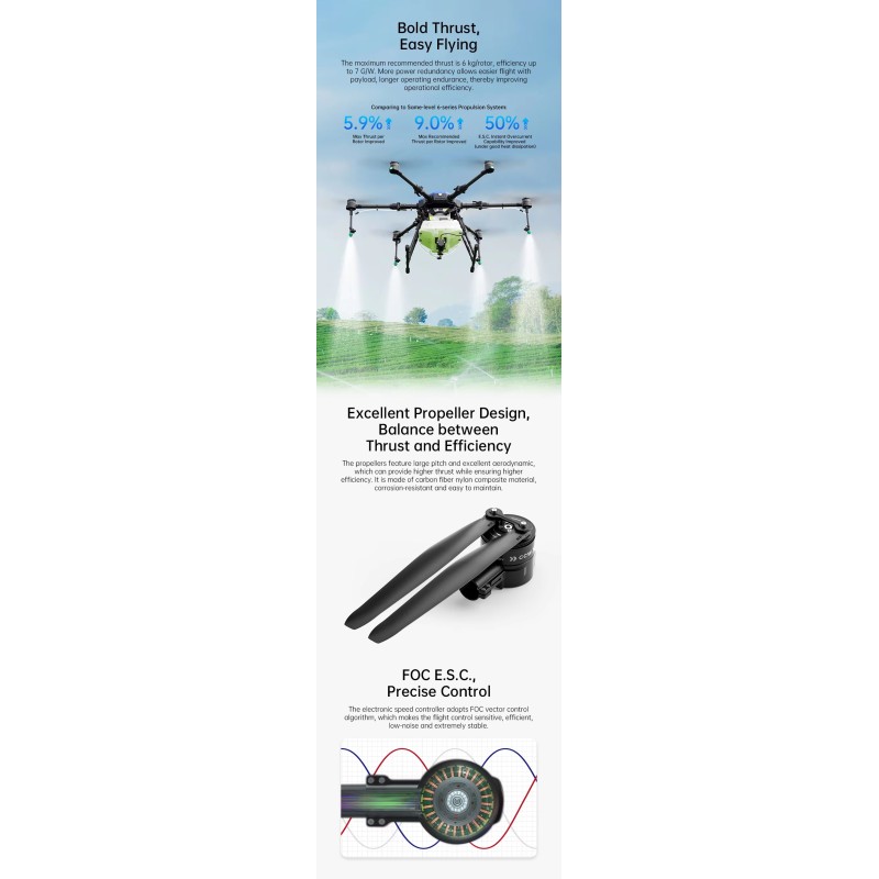 SIYI E6 Power System Set Integrated Brushless Motor ESC Propeller Combo Drone Parts