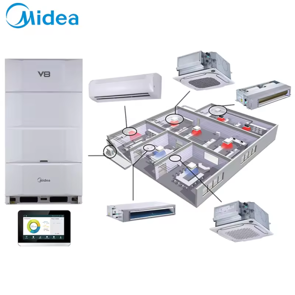 Heat Recovery VRF 8-80HP COP 6.0 Simultaneous Heat Cool R32 Turn Waste Heat Into Working Energy The Fastest Path to Green Building Certification