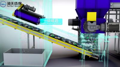AC 380V PLC Waste Treatment System Durable For Industrial Use