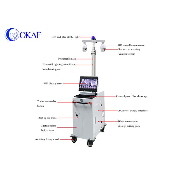 Передача системы трейлера 4M наблюдения быстрого Sentry раскрытия мобильного видео- поднимаясь