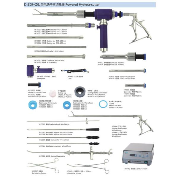 Steel Manipulator for Gynecology Hystera-Cutter Morcellator Uterine Manipulation