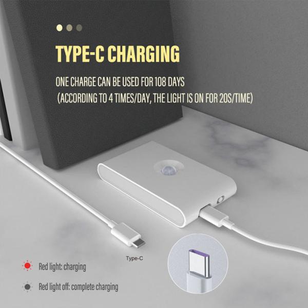 Motion Sensor Led Night Light With Adjustable Brightness Up To 10 Feet Range