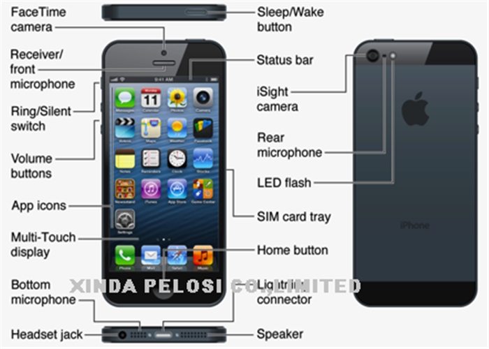 Flex Cable Apple Iphone Spare Parts , Brand New Iphone Original Parts