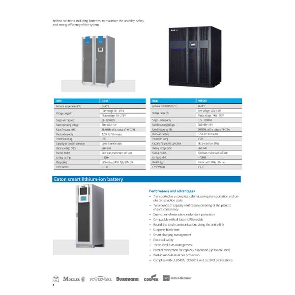 400KVA Eaton Power Cube with Pure Sine Wave Output and 97.3% Efficiency for Data Centers