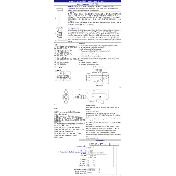 Промышленный 4 портовый соленоидный клапан картридж электромагнитный гидравлический клапан