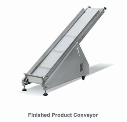 Automatic Conveying Food Packaging Production Line For Weighting Sealing