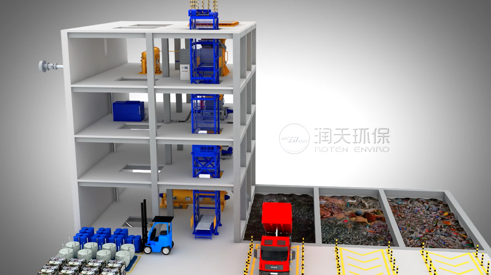 Система электрическое 220V 380V SMP токсичных отходов PLC для промышленного