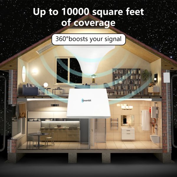 Consumer Friendly Weak Mobile Signal Repeater 3G 4G 5G Cell Phone Booster For Home