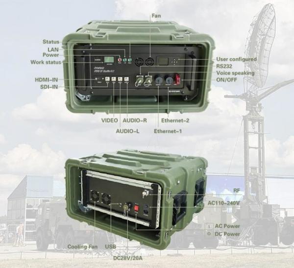 Tactical Ethernet Portable Wireless Video Transmitter 50km Military Radio Communication