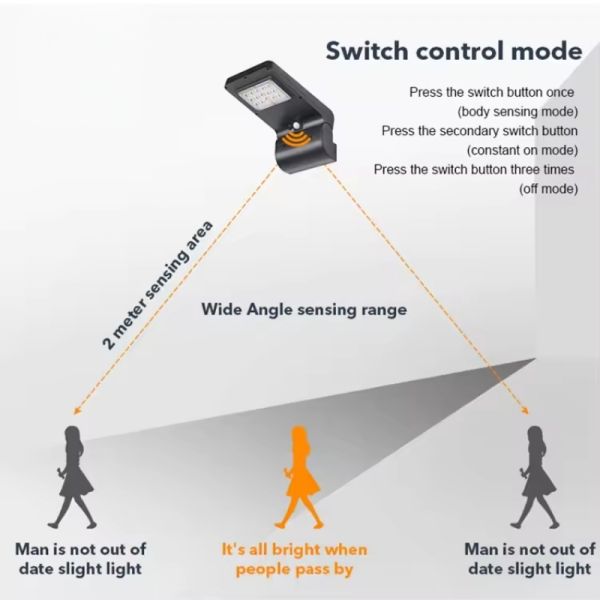 IP65 Waterproof LED Solar Wall Light Modern LED For Outdoor Garden 