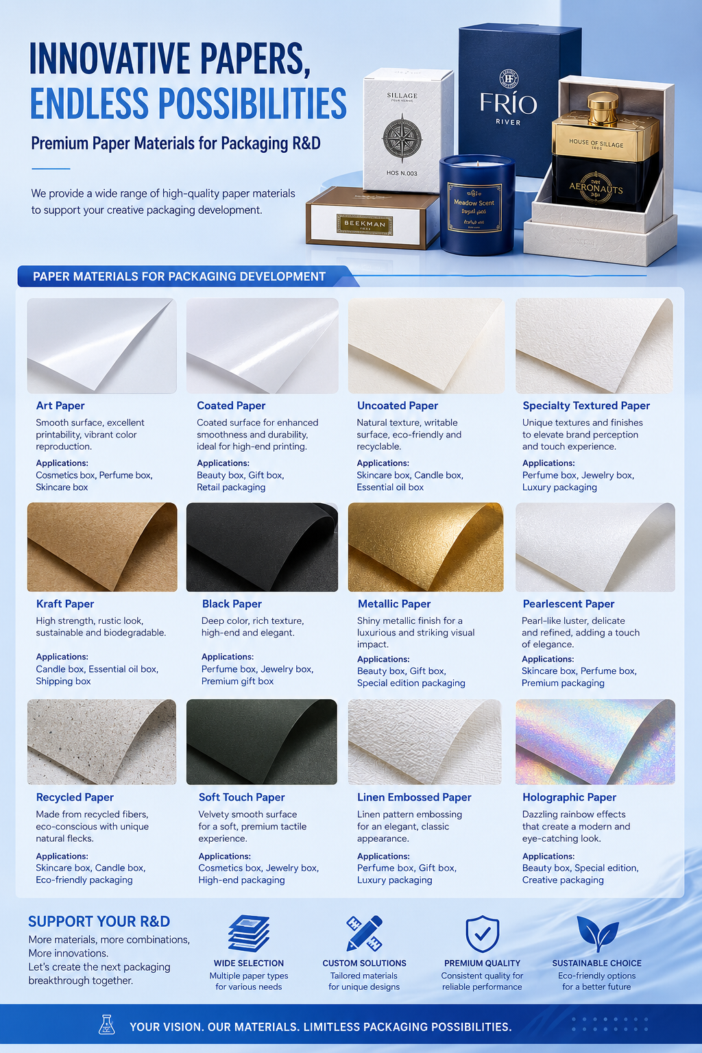 Shenzhen Xianglong Paper Product & Packaging Co., Ltd.