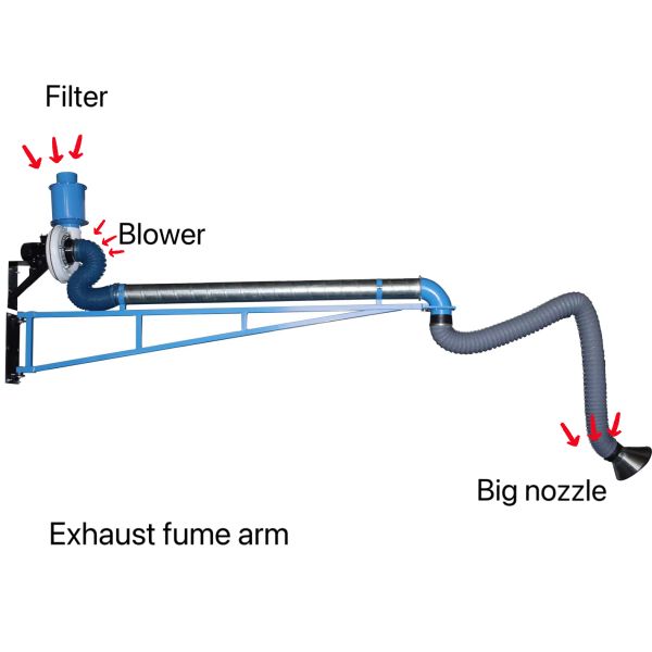 Industrial Rail Mounted Swing Arm Exhaust System Dedicated Vehicle Fume Collection Unit