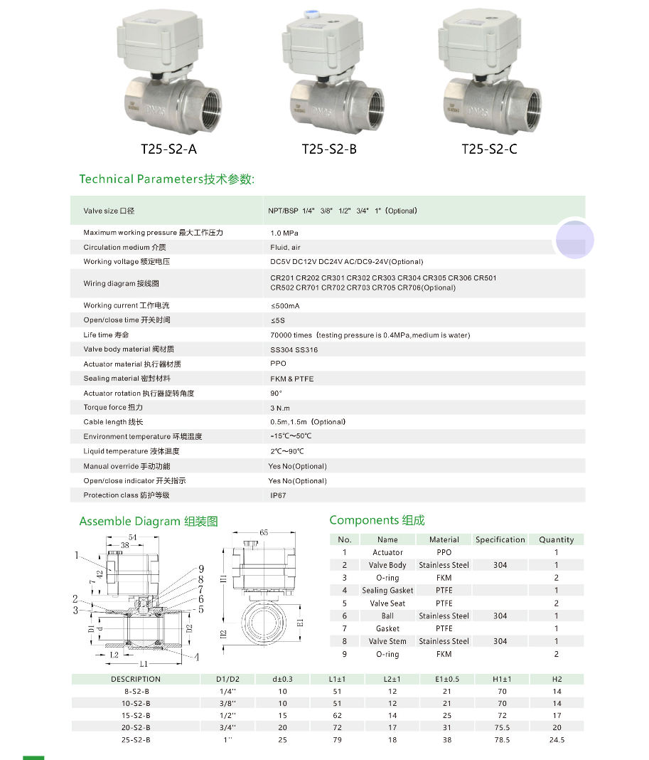 Etrany Tri-clamp 3-piece SS304 2 1/2'' 2-way BSP/NPT Electric Ball Valve IP67 Protection AC110V/220V for Water High Temperature