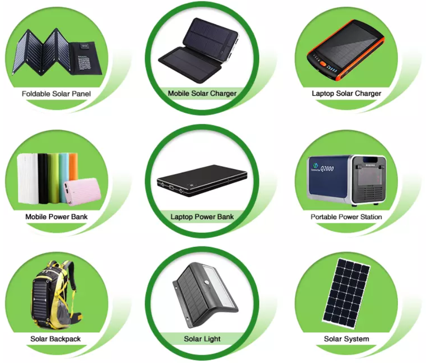 Sunpower High Efficiency Solar Panels 5.5v 1.0 Watt 182mA With 1 Year Warranty