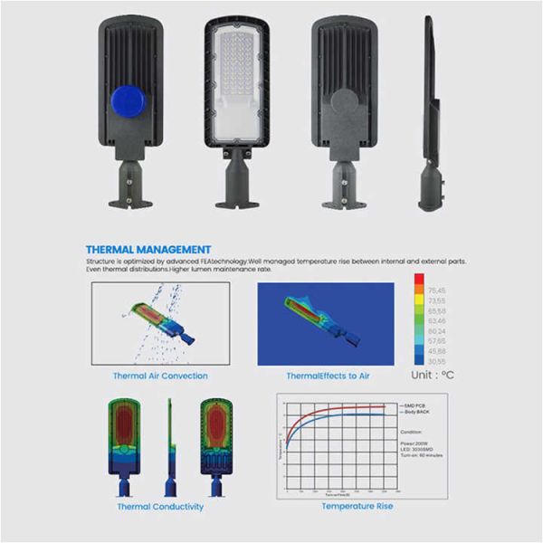 AC85-265V Input Voltage 50W 100W 150W 200w Led Street Light with CE Certification