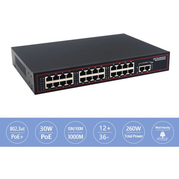 24 Port Full Gigabit PoE Ethernet Switch High Density Desktop PoE Switch 2 Uplink RJ45