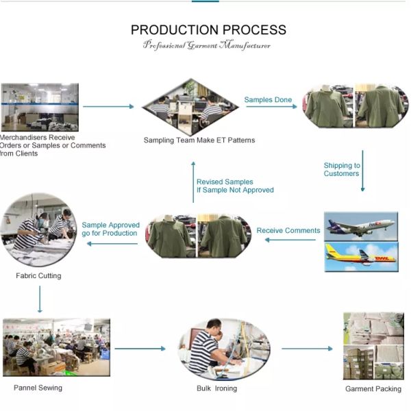 Muslim Wedding Applique Middle Eastern Evening Dresses Champagne Color