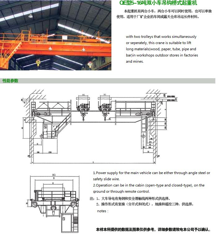 Подгонянный тип кран 20t+20t QE балочного моста двойника с двойным мобильным изготовителем Китая подъема