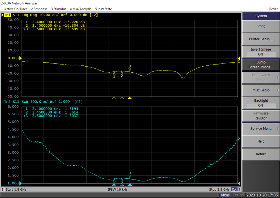 Flat Panel Directional Wifi Antenna Outdoor Dual Band 2.4ghz 5.8GHz 14dBi 290x205x40