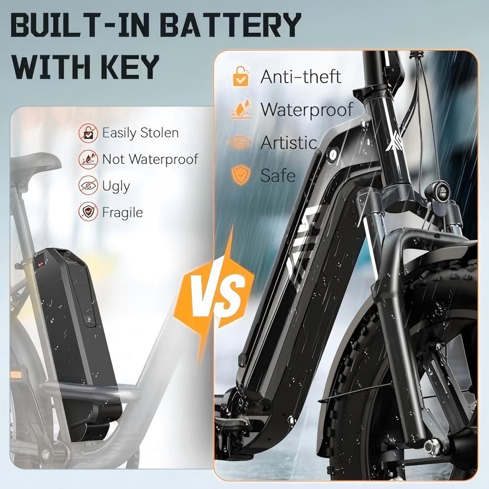 2026 EU Stock F008 Fat Tire Electric Bicycle 48V 20