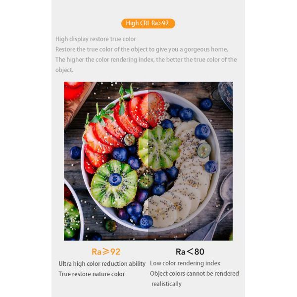 IP20 Waterproof Anti Glare LED Downlights , 10w Trimless Led Downlight