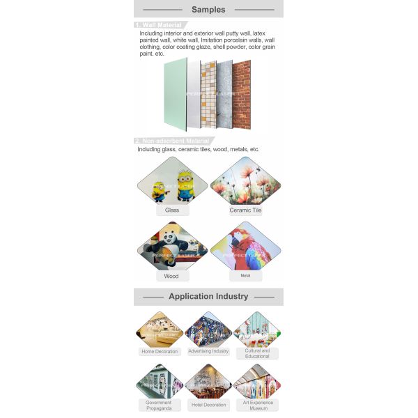 12 дюймовый 9600DPI стеновой струйный принтер стеклянная бумажная плитка деревянная вертикальная помещение принтеры художники печать живопись Mac