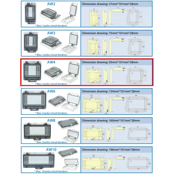 4 модуля IP67 делают прикрепленный на петлях синтаксис водостойким AW4 Windows с Knurled винтами 93*101*28mm