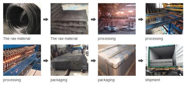 30x30 40x40 50x50mm Welded Wire Screen Panel , Building Wire Mesh Panel