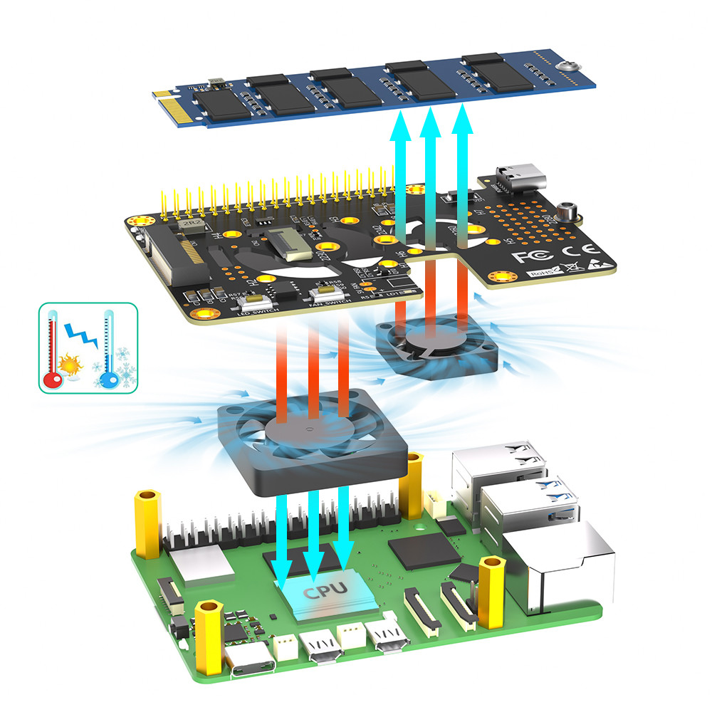 3 в 1 комбо M.2 NVMe SSD к адаптеру PCI-E для Raspberry Pi 5