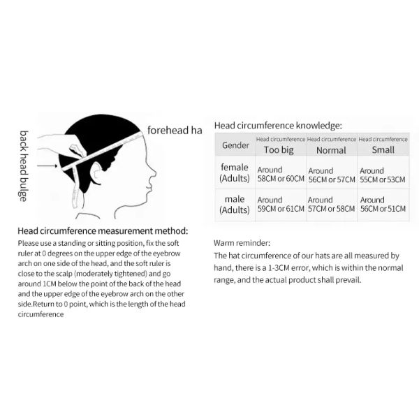 Applicable Scene Sports Thuglife Embroidery Hiphop Baseball HAT for 2023 Fashion Fastball