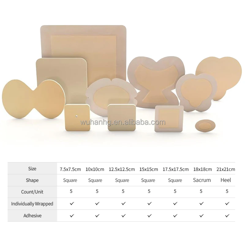 Large Waterproof Silicone Wound Dressing With Gentle Border For Bed Sore Leg Ulcer