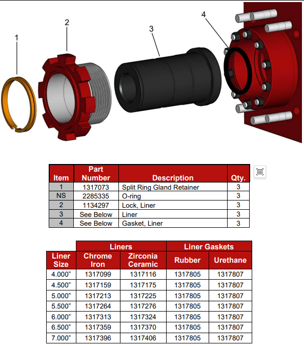 EWECO E-447 mud pump,Weatherford E-600 mud pump, E-1600 mud pump liner, Weatherford E2200 mud pump piston