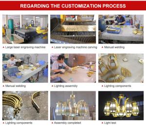 Foshan Aurora Lighting Co., Ltd.
