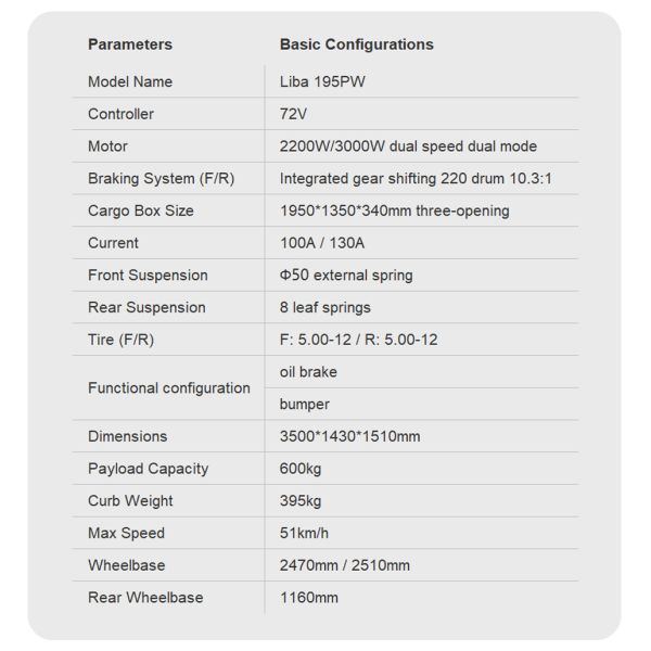 E-Trike Rickshaw Electric Tricycle Cargo Truck for Heavy Duty Transportation Needs