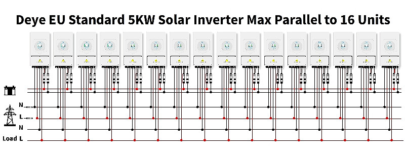 Гибридный солнечный инвертор SUN-14K-SG01LP1-EU с чистой синусоидой мощностью 14 кВт IP65 2MPPT