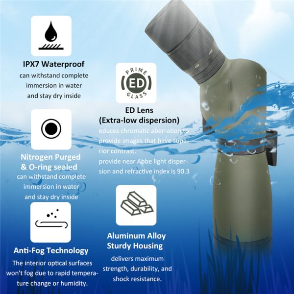 Olive Green Bird Watching Spotting Scope IPX7 ED 20-60x60
