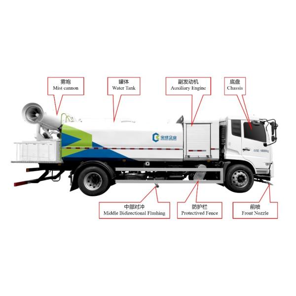 18000KG 10300L Water Truck Dust Control Fog Cannon Truck With DFV5101TGP6DJ Chassis
