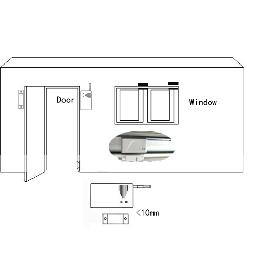 GSM Wireless Home Security System + Alarm Auto-Dial + 24 Wireless Zone