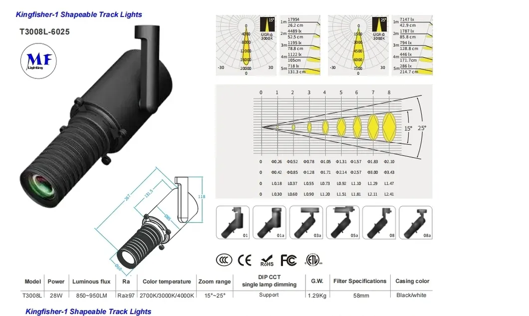 Smart Dimming & Control Variable Zoom Contour Defining Integrated Framing Custom Gobo Projection Flexible Modular LED Track Light Spotlight Projector