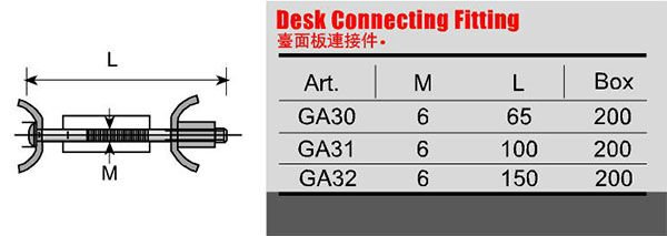 Other Furniture Hardware M6 Joint Screws Connecting Bolts for Kitchen Joint Connection