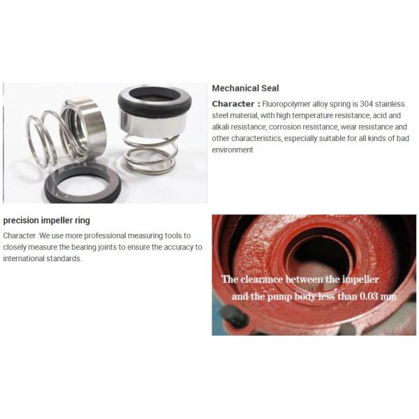 Cast Iron High Efficiency Horizontal Chemical Pumps Single Stage Explosion Proof Motor