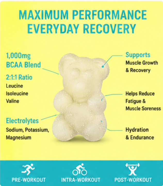 Adult Sports Supplements Electrolyte BCAA 2:1:1 Gummy Candy Creatine Monohydrate Gym Fitness Products