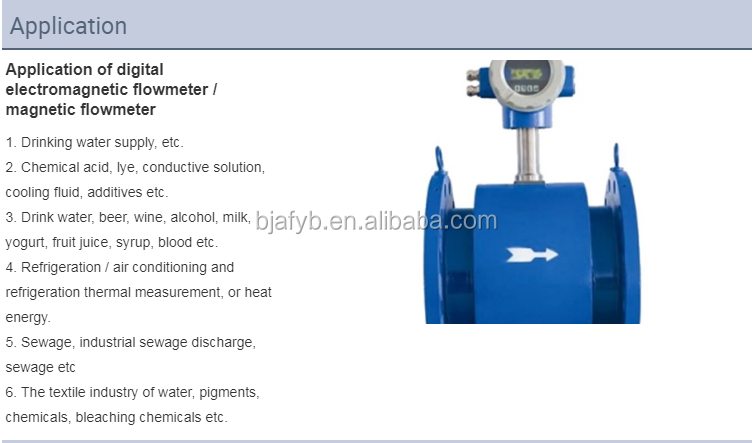 Высокая точность 4-20mA Выходные переменные площади водотекометры для управления потоком жидкости