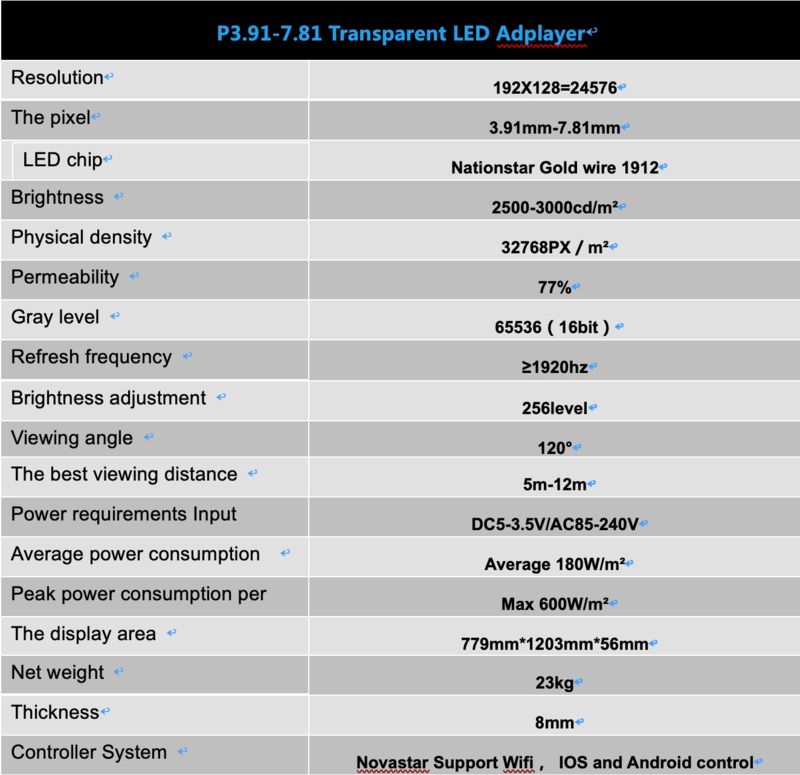 Customized Size Digital Advertising Display Screens For Shopping Center