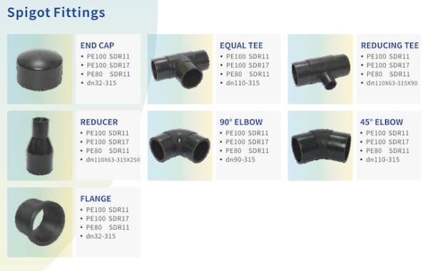 Hot Fusion Equal Tee Electrofusion Reducer Bushing Sleeve HDPE Pipe Sleeve Fitting