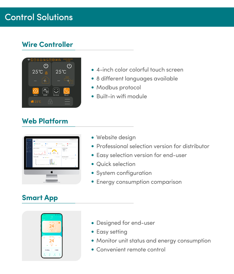 Моноблок 20кВт R32 EVI Воздух-водяной тепловой насос А для домашнего отопления Охлаждение Электрический